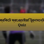 ক্রিকেট ফ্রেঞ্চাইজি টুর্নামেন্ট Quiz