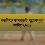 ক্রিকেট সংস্কৃতির গুরুত্বপূর্ণ চরিত্র Quiz