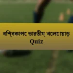 বিশ্বকাপে ভারতীয় খেলোয়াড় Quiz