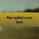 শীর্ষ ক্রিকেট সংস্থা Quiz